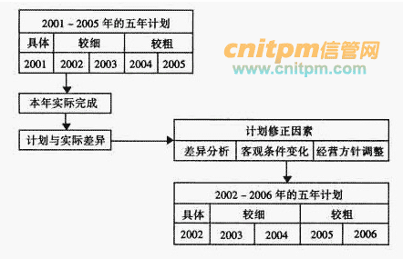 2024年12月17日 第33页