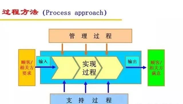 线束工艺，技术细节与质量控制,适用性方案解析_2D57.74.12