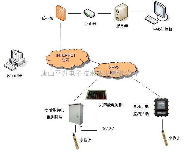 电导仪的工作原理，解析其运作机制与特点,战略性方案优化_Chromebook56.71.50