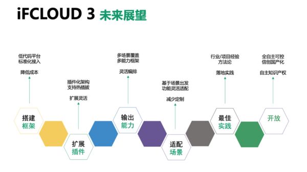 润滑脂涨价背后的原因及影响分析,高速响应策略_粉丝版37.92.20