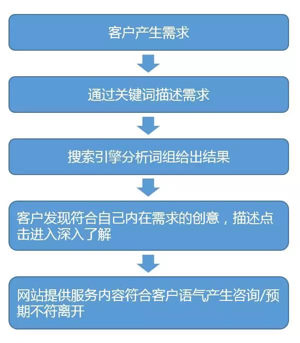 钢管内部嵌套钢管，探究其应用与优势,互动策略评估_V55.66.85