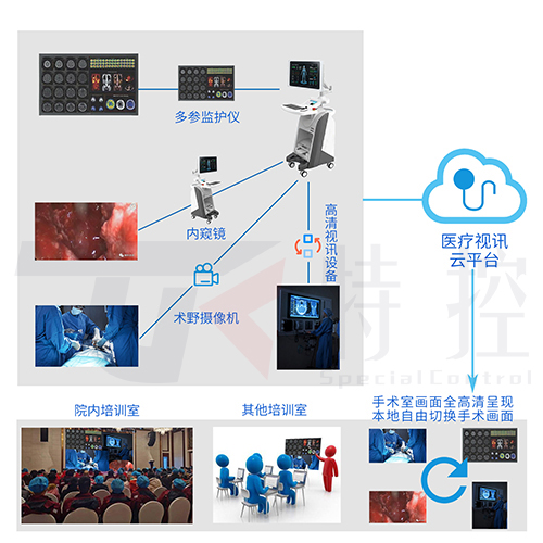 清洁技术与设备，塑造可持续未来的关键,最新解答方案__UHD33.45.26