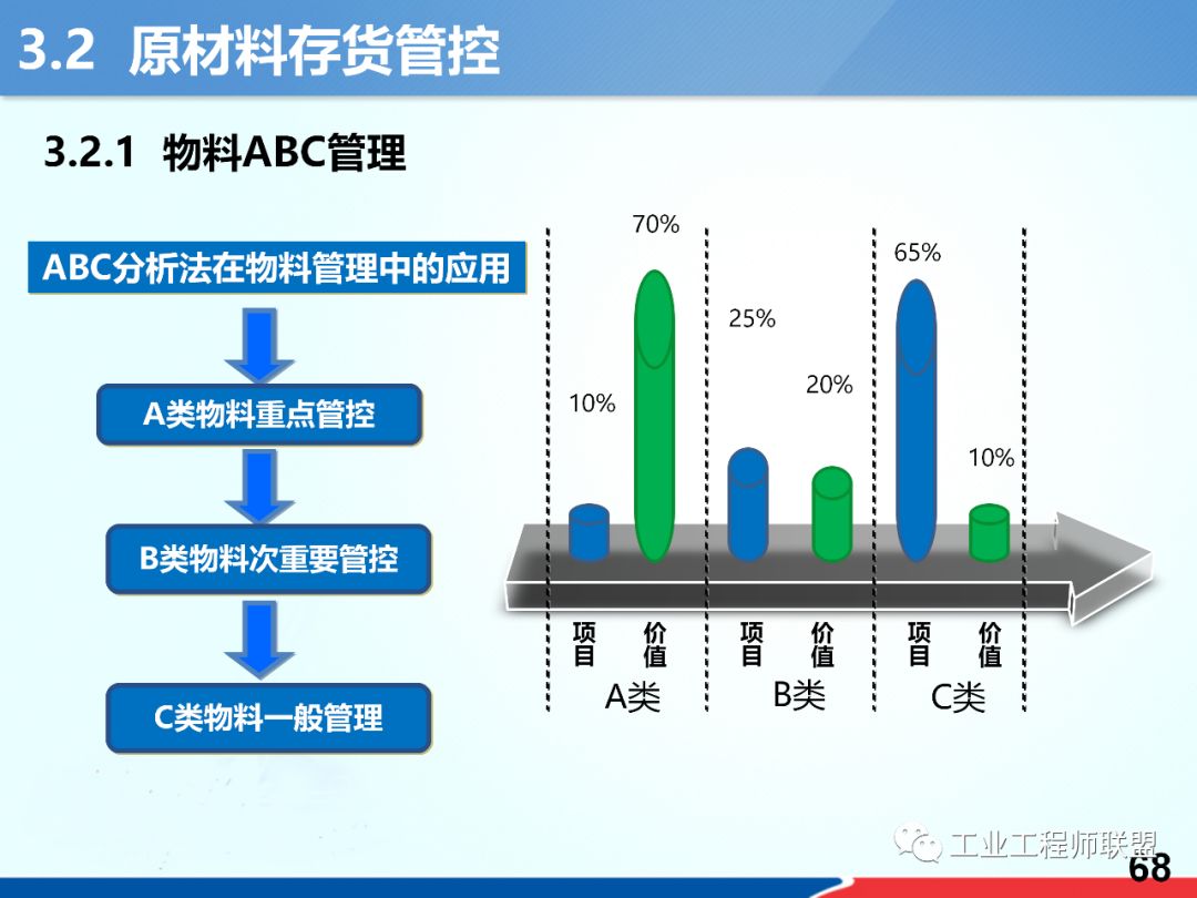 砌块的生产过程详解,高效分析说明_Harmony79.46.34