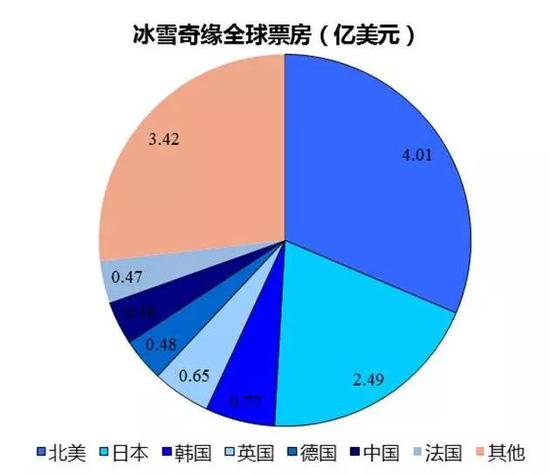 小念 第8页