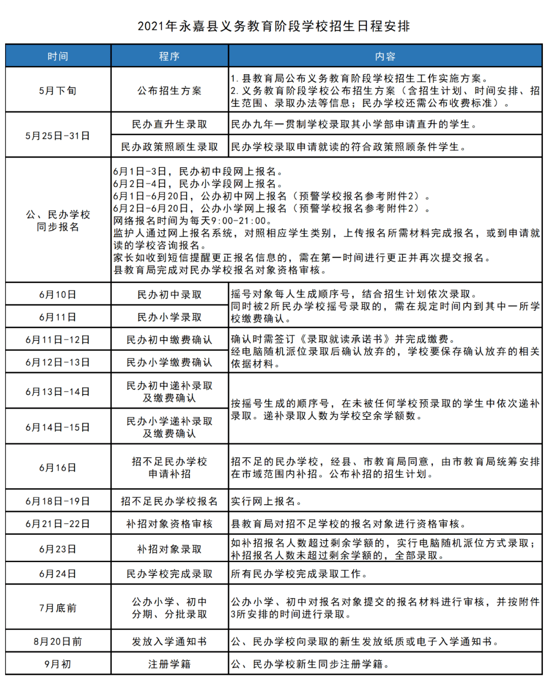 切纸机、塑料制品与反应器的工作原理图解视频教程,精细设计策略_YE版38.18.61