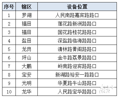 防爆电器检测法规,迅速执行计划设计_mShop18.84.46