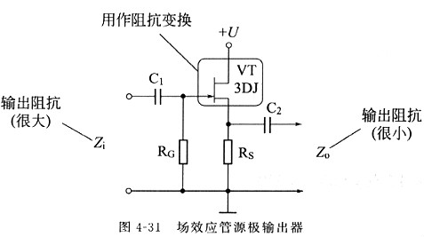 场效应管栅极，核心组件与功能解析,可靠性策略解析_储蓄版78.91.78