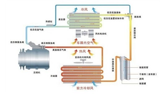 汽车滤清器工艺流程详解,精细设计解析_入门版15.81.23