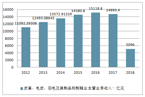 麻纺类纱线与绿松羽毛，寓意与特性的深度探讨,高速方案规划_iPad88.40.57