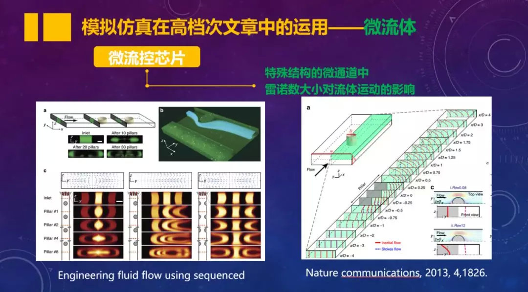 库存通信器材与北京建筑模型材料，哪个更优？,互动策略评估_V55.66.85