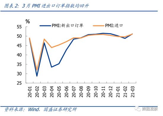 螺纹钢与多种因素关联，宏观经济、原材料价格、政策法规与技术发展等,收益成语分析落实_潮流版3.739