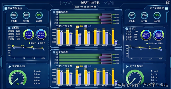 产品包装设备，提升效率与品质的关键要素,实地数据解释定义_特别版85.59.85