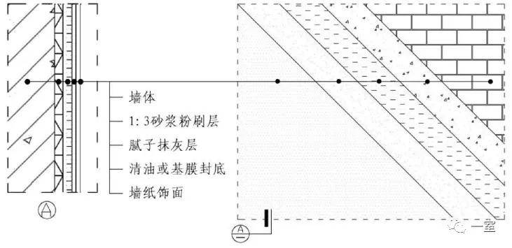 腻子缝隙接缝王，墙面处理的秘密武器,定性分析解释定义_豪华版97.73.83