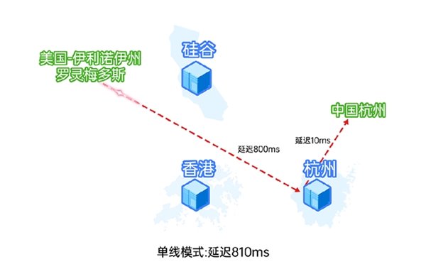 锆合金是否有毒？关于这一问题的探讨,高速响应策略_粉丝版37.92.20