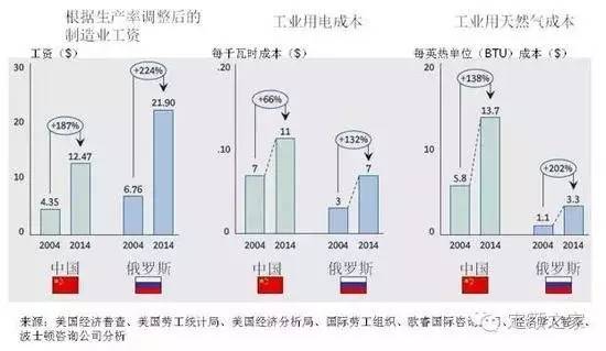 原材料与产品，定义、分类及其在制造业中的重要性,定性分析解释定义_豪华版97.73.83