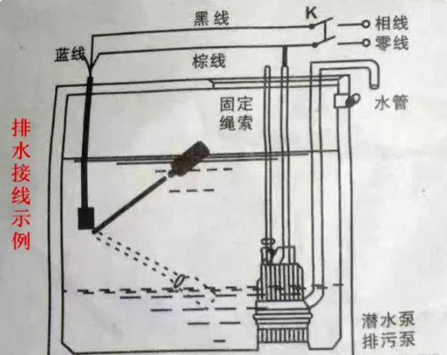 关于化工泵、调频器与聚氯乙烯管的安全性及其通用性问题解析,安全解析策略_S11.58.76