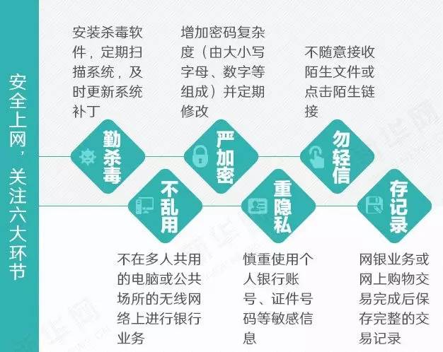 保温板检测周期，确保安全与性能的关键环节,实践验证解释定义_安卓76.56.66