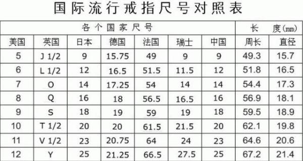 链条测量规格详解,系统化分析说明_开发版137.19