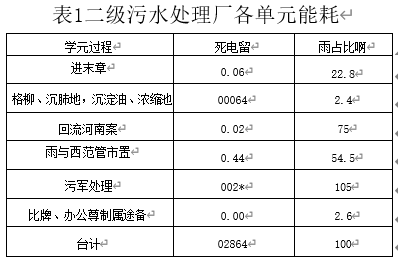 PE耐酸碱性能表,高效实施设计策略_储蓄版35.54.37