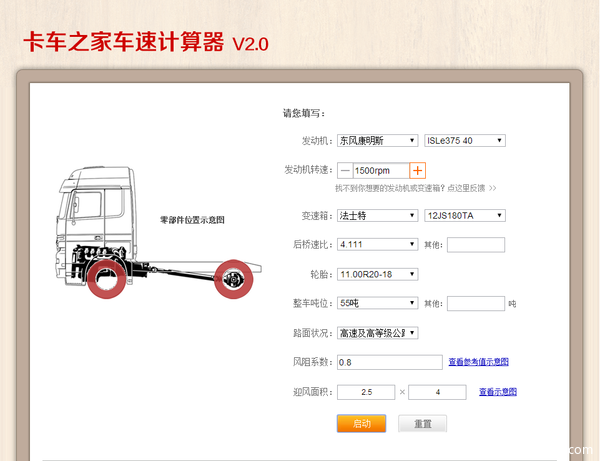 货车转换器使用方法详解,数据支持设计计划_S72.79.62