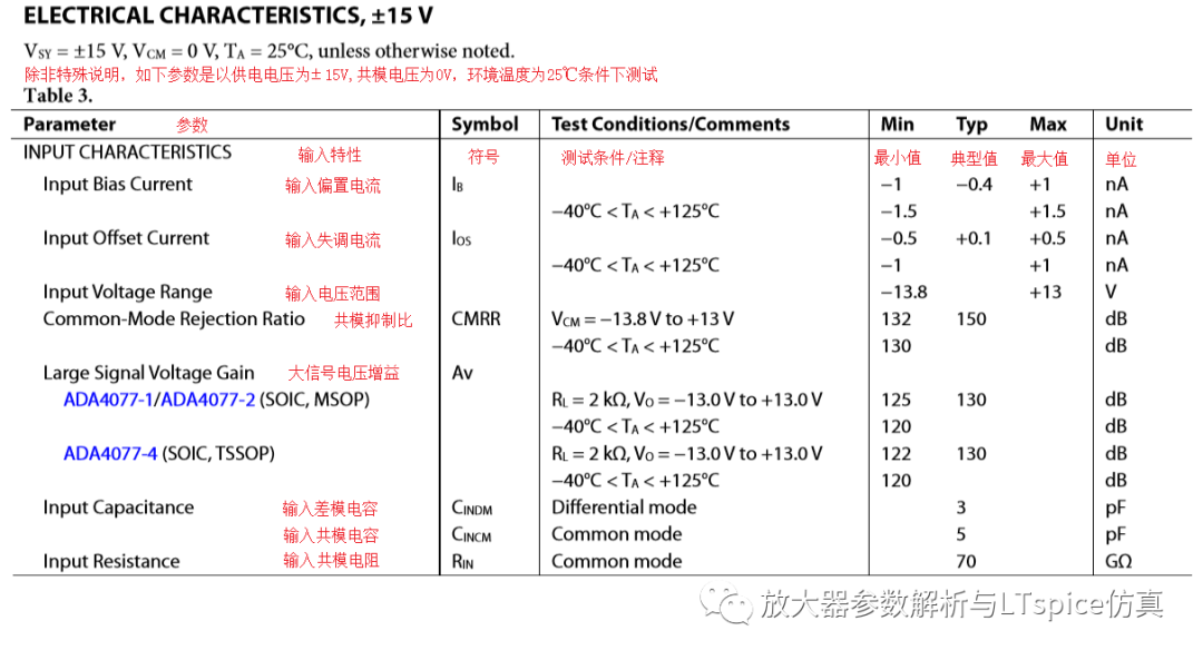 红柱石矿物代号及其重要性,仿真技术方案实现_定制版6.22