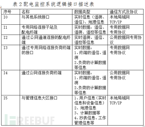 电力电缆与插座原材料配比研究,专业解析评估_suite36.135