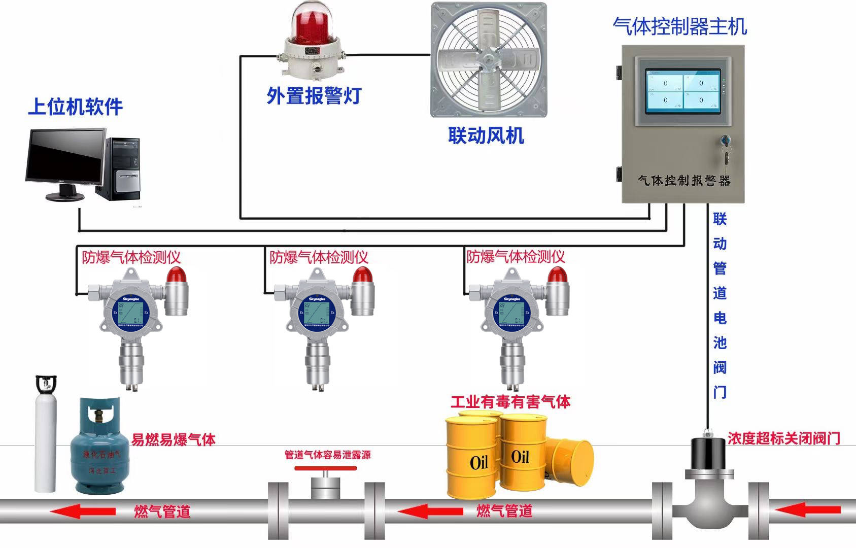 落叶数思念 第7页