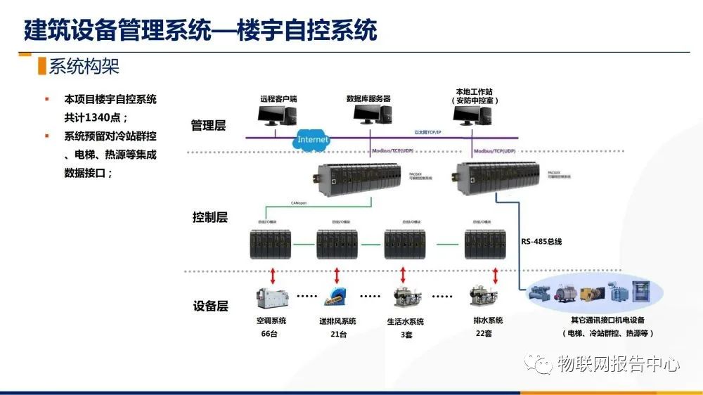 集团电话交换机接线图及其配置详解,数据支持设计计划_S72.79.62