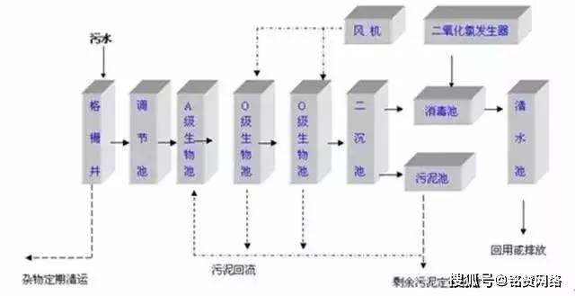 淋水室性能测定实验,系统化分析说明_开发版137.19