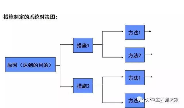 蛋加工设备，提升禽蛋处理效率与品质的关键要素,定量分析解释定义_复古版94.32.55