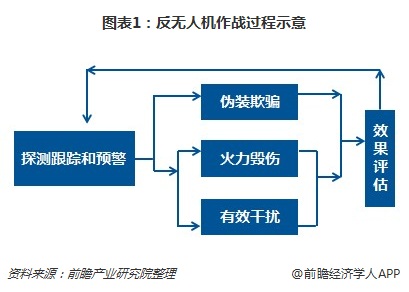 二手通信设备，市场现状、购买指南与使用注意事项,实地验证方案策略_4DM16.10.81