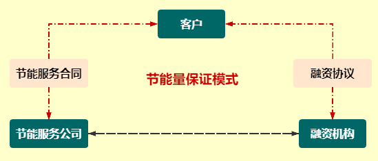 多级泵的缺点分析,收益成语分析落实_潮流版3.739