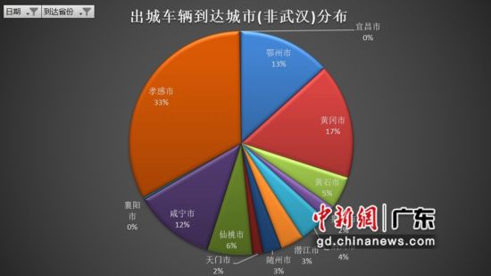 纸浆材料种类及其应用领域概述,最新解答方案__UHD33.45.26