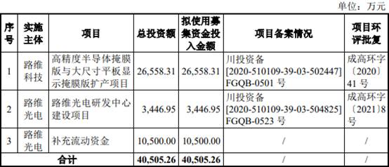 光感称重技术，原理、应用与优化,迅速处理解答问题_升级版34.61.87