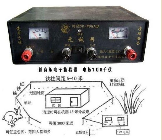 机械逆变器制作指南,整体讲解规划_Tablet94.72.64