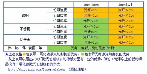 激光曝光机品牌介绍及市场分析,定量分析解释定义_复古版94.32.55