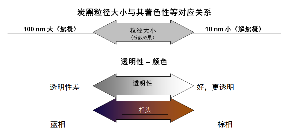 唱片模具，工艺、制作与未来发展,高速响应策略_粉丝版37.92.20