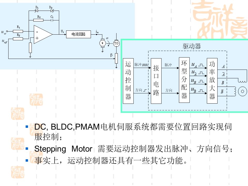 伺服液压阀工作原理视频解析及文章详解,迅速处理解答问题_升级版34.61.87