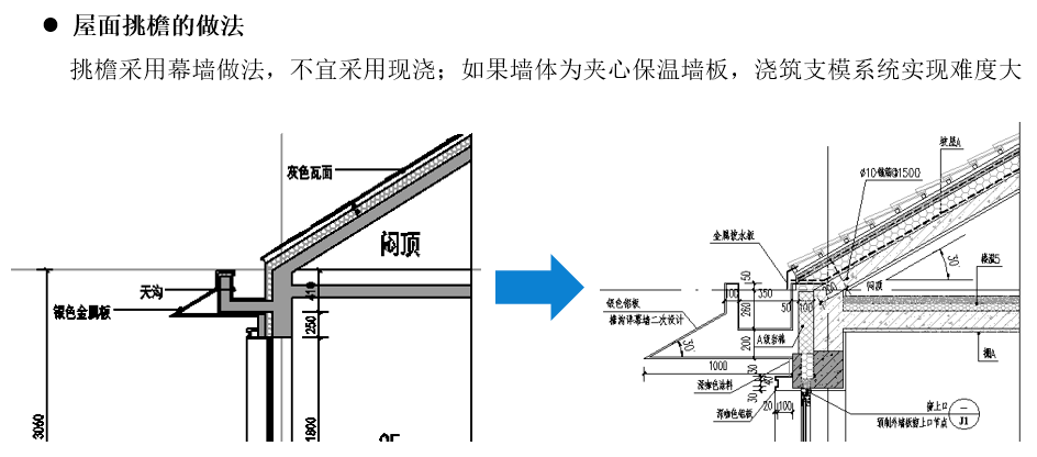 梦醒了他走了 第7页