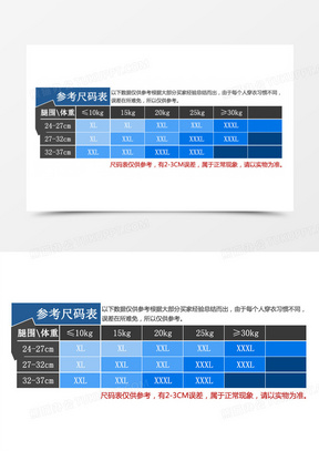 警用被子的大小标准,效率资料解释定义_Elite51.62.94