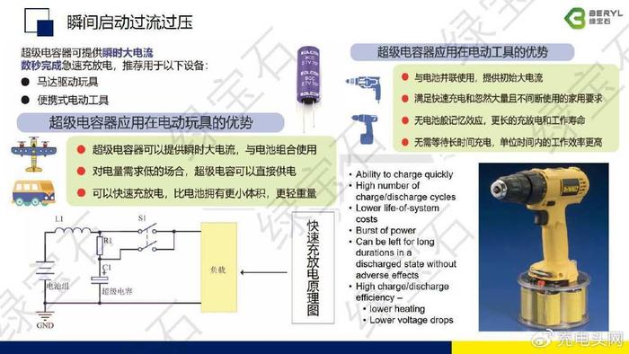 编码器进油的处理方法,科学研究解析说明_AP92.61.27