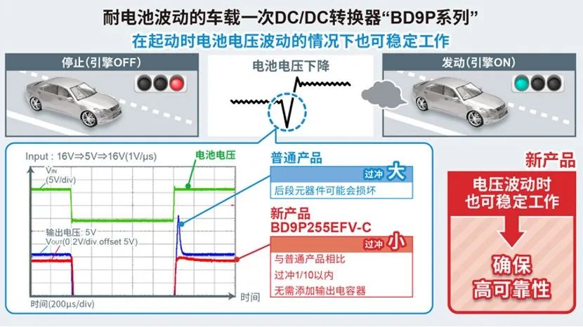 婴儿用品与电压感应报警器之间的关系探究,专业说明评估_粉丝版56.92.35