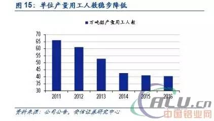 二手冶金设备网——连接供需，助力行业持续发展,社会责任方案执行_挑战款38.55