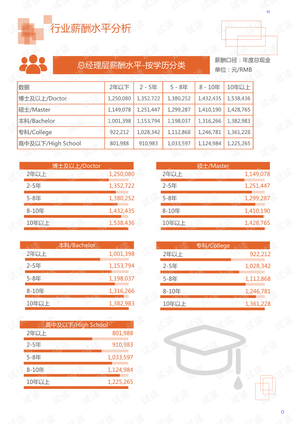 2024年12月18日 第7页