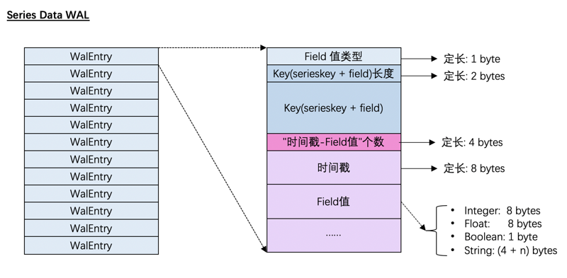 录像带工作原理,全面应用数据分析_挑战款69.73.21