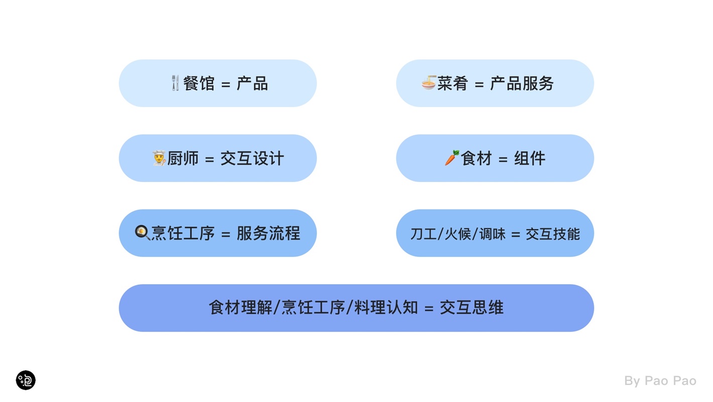 去皮器械，应用、类型与选择指南,理论分析解析说明_定制版43.728