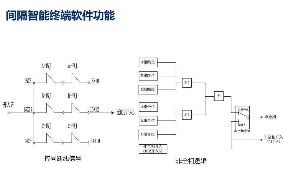 冰淇淋机的主要功能及其重要性,完善的机制评估_SE版33.20.55