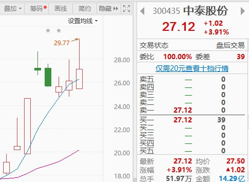 包装测试实验，确保产品安全与运输质量的关键环节,效率资料解释定义_Elite51.62.94