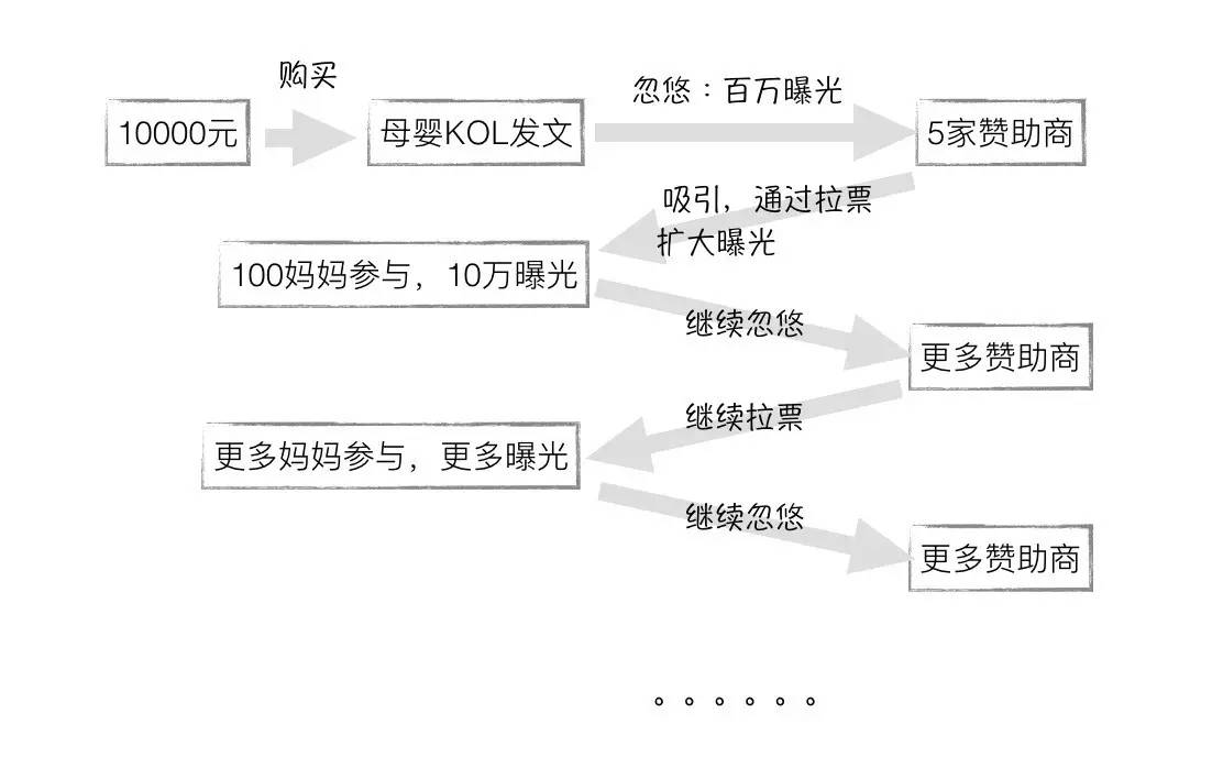 补偿装置计算公式及其应用,实地数据验证执行_网红版88.79.42