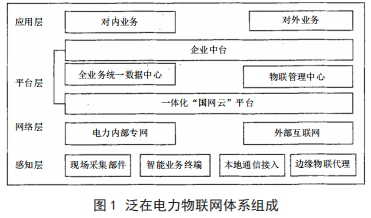 公共广播系统的作用及其重要性,系统化分析说明_开发版137.19